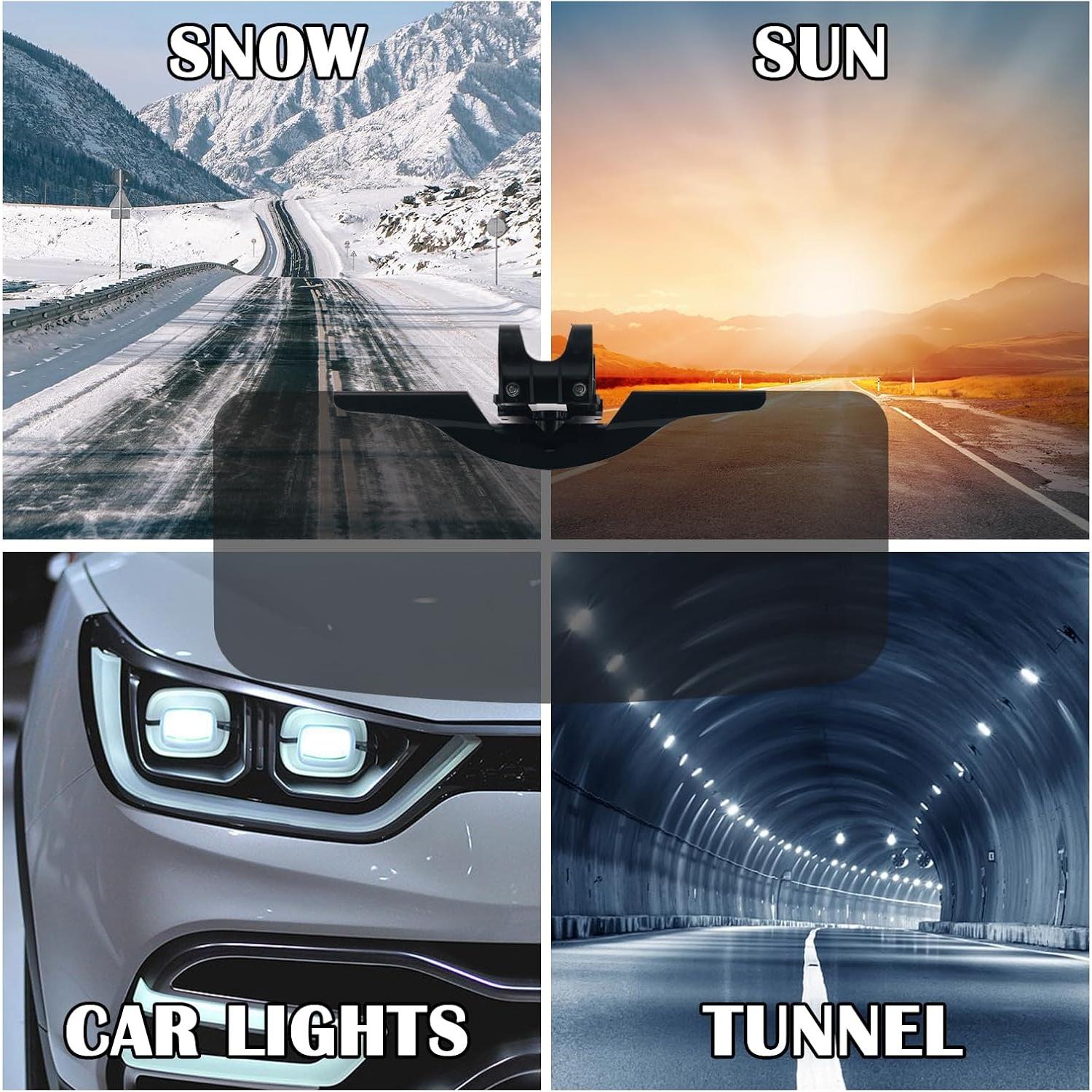 Extensor de Visera Solar Polarizada Figpade Ajustable 34.4x15.7cm