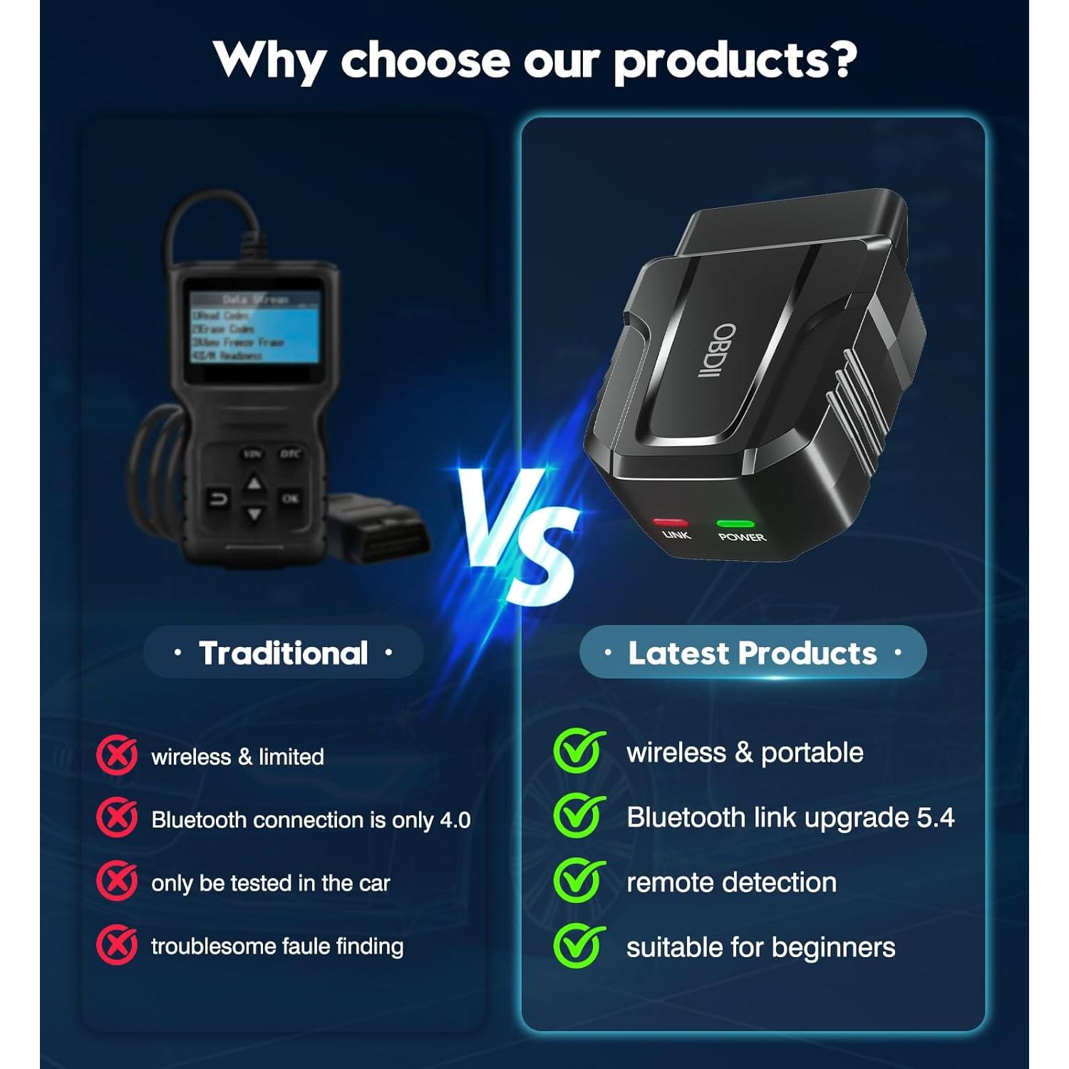 Escáner OBD2 Inalámbrico UMEIJA V011 Bluetooth 5.4 para iOS/Android