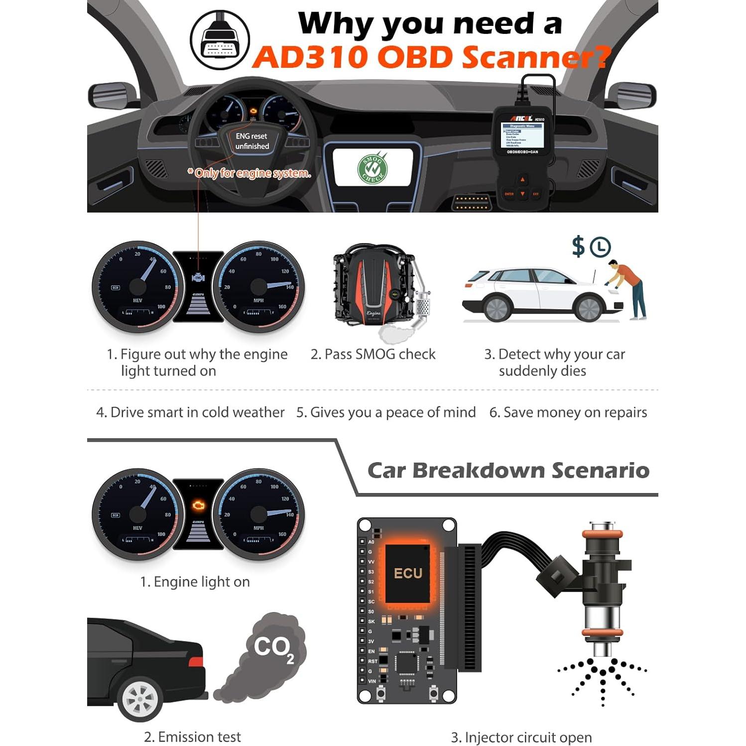 Escáner OBD II ANCEL AD310 Lector de Códigos de Fallo