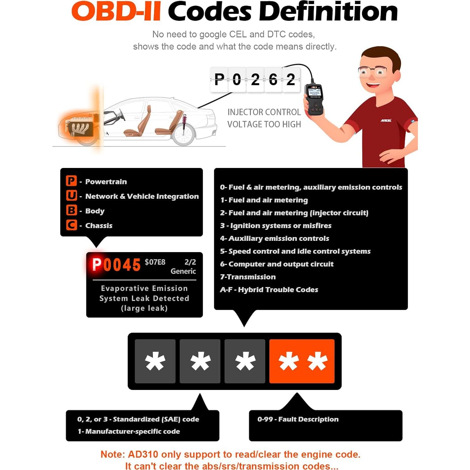 Escáner OBD II ANCEL AD310 Lector de Códigos de Fallo