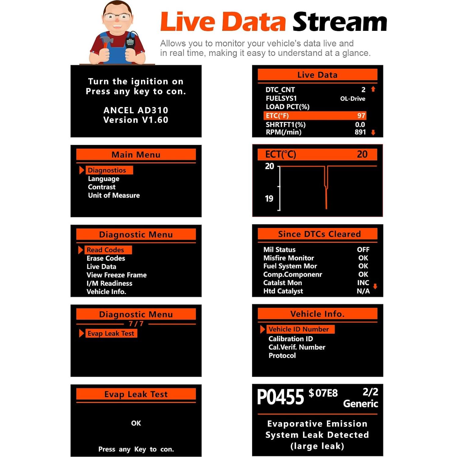 Escáner OBD II ANCEL AD310 Lector de Códigos de Fallo