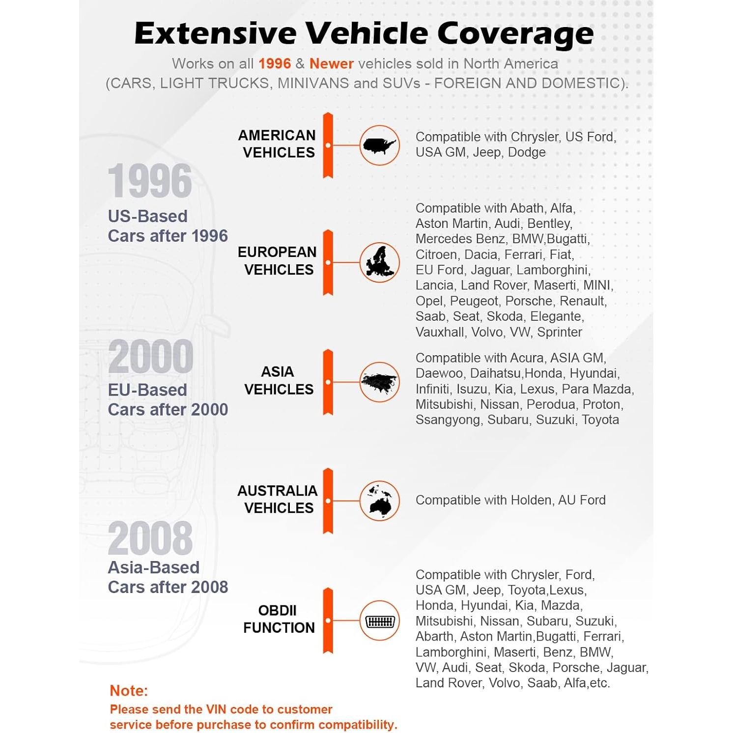 Escáner OBD II ANCEL AD310 Lector de Códigos de Fallo