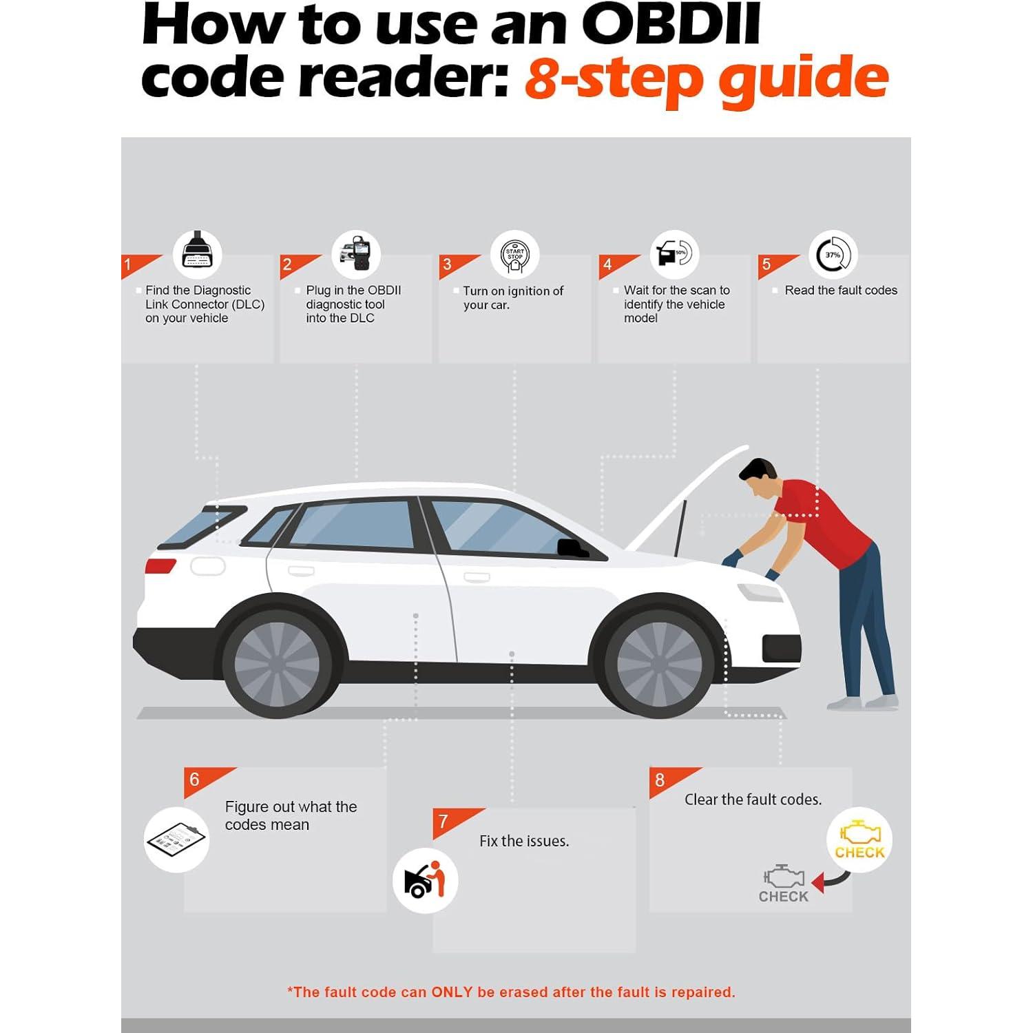 Escáner OBD II ANCEL AD310 Lector de Códigos de Fallo