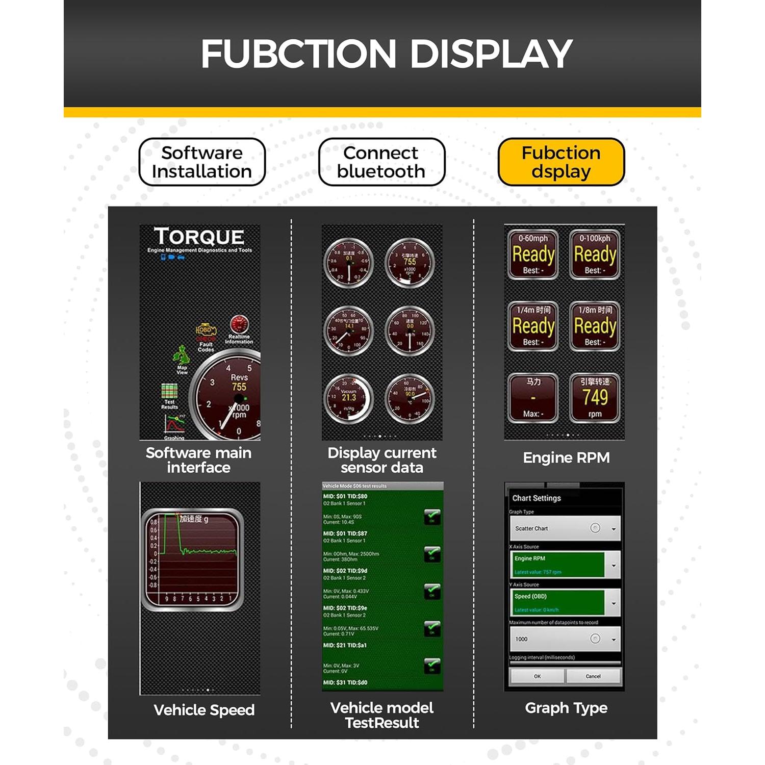 Escáner OBD2 Bluetooth UBOG 1810LY, Lector de Códigos
