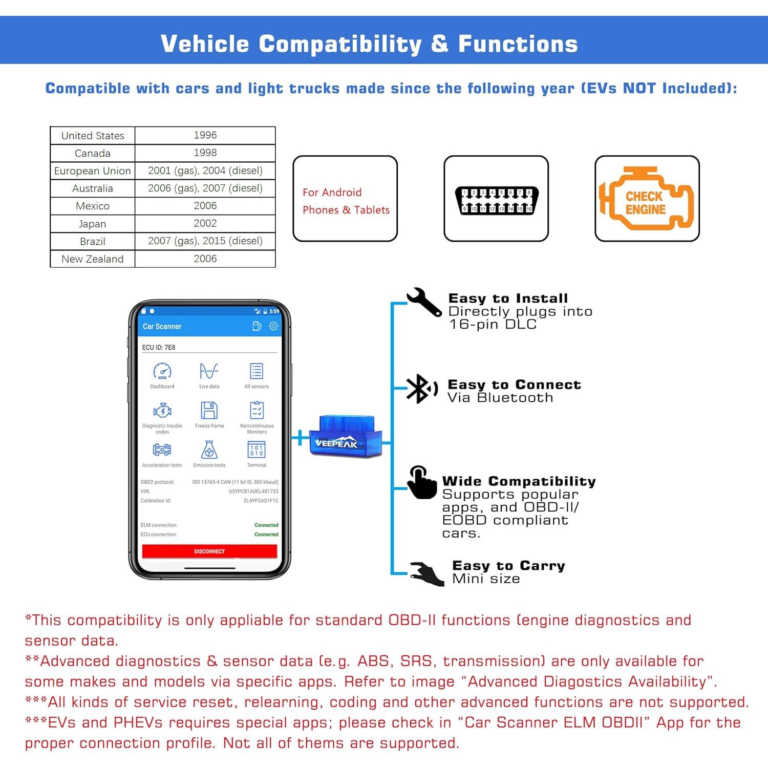 Escáner OBD II Veepeak VP11 Bluetooth para Android - Lector de Códigos