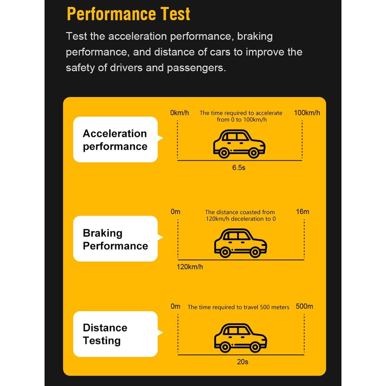 Escáner OBD2 Bluetooth FlyroadUp V020 para iOS y Android