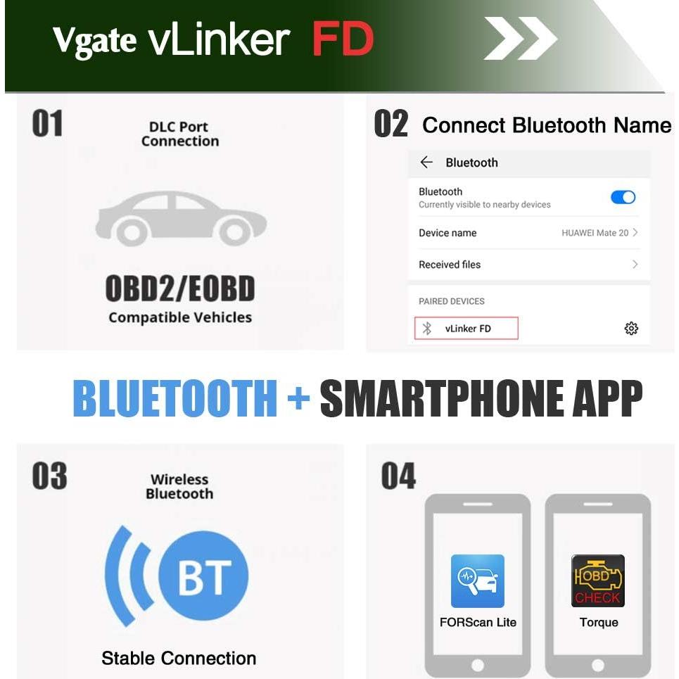 Lector de Códigos OBD2 Vgate vLinker FD Bluetooth para Android y Windows