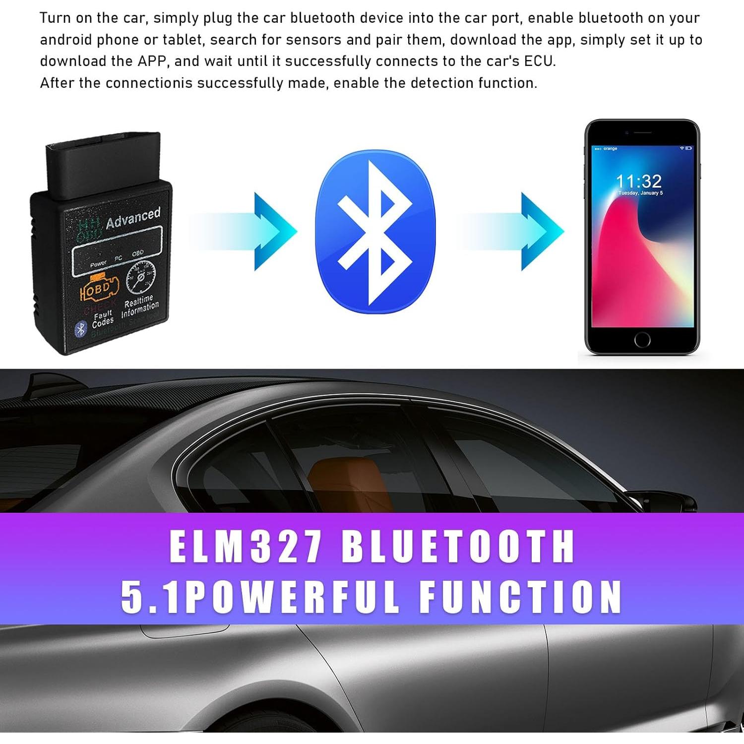 Escáner OBD2 Bluetooth Dickno, Lector de Códigos para Coche