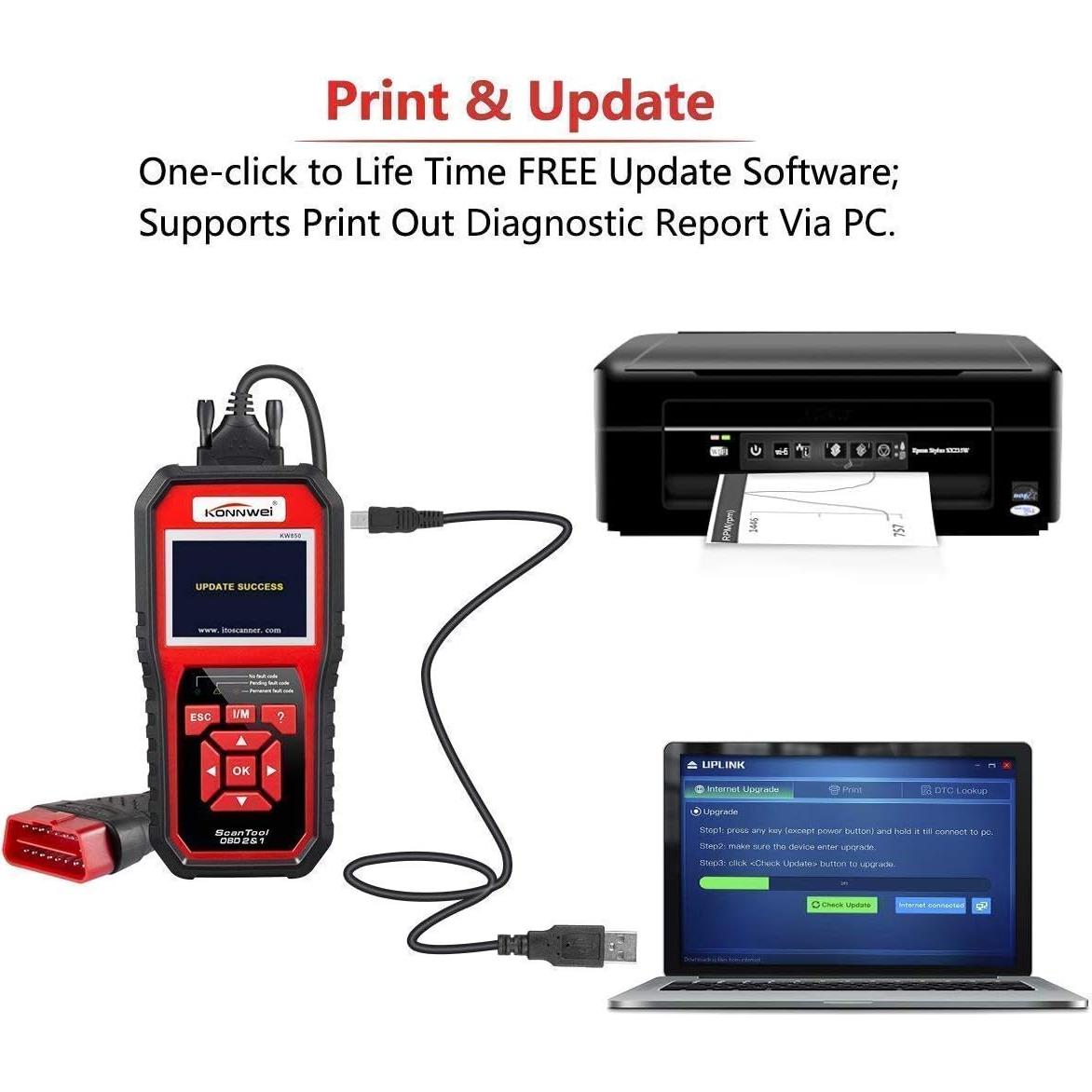 Escáner OBD2 KONNWEI KW850 Profesional para Autos 12V
