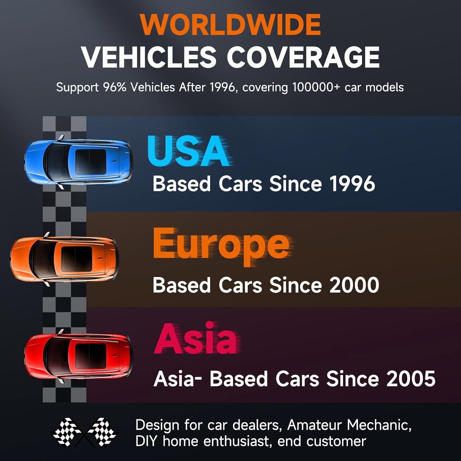 Escáner OBD2 Foxwell NT614 Elite - Diagnóstico Automotriz Completo