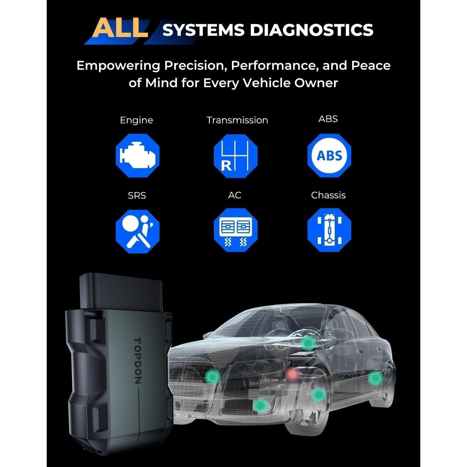 TOPDON TopScan Pro, Wireless OBD2 Scanner Bluetooth for iOS & Android, Diagnostic Scan Tool All System for Car, Bi-Directional Scanner, Code Reader with 13+ Hot Reset Service, FCA AutoAuth