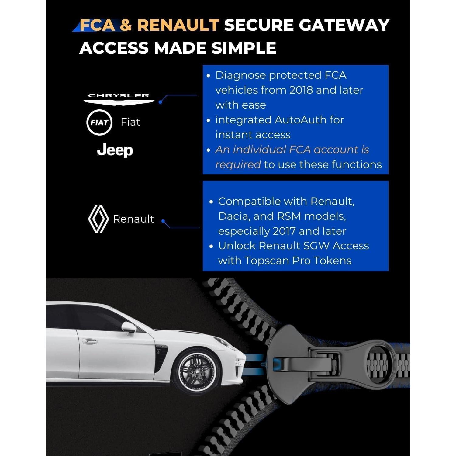 TOPDON TopScan Pro, Wireless OBD2 Scanner Bluetooth for iOS & Android, Diagnostic Scan Tool All System for Car, Bi-Directional Scanner, Code Reader with 13+ Hot Reset Service, FCA AutoAuth