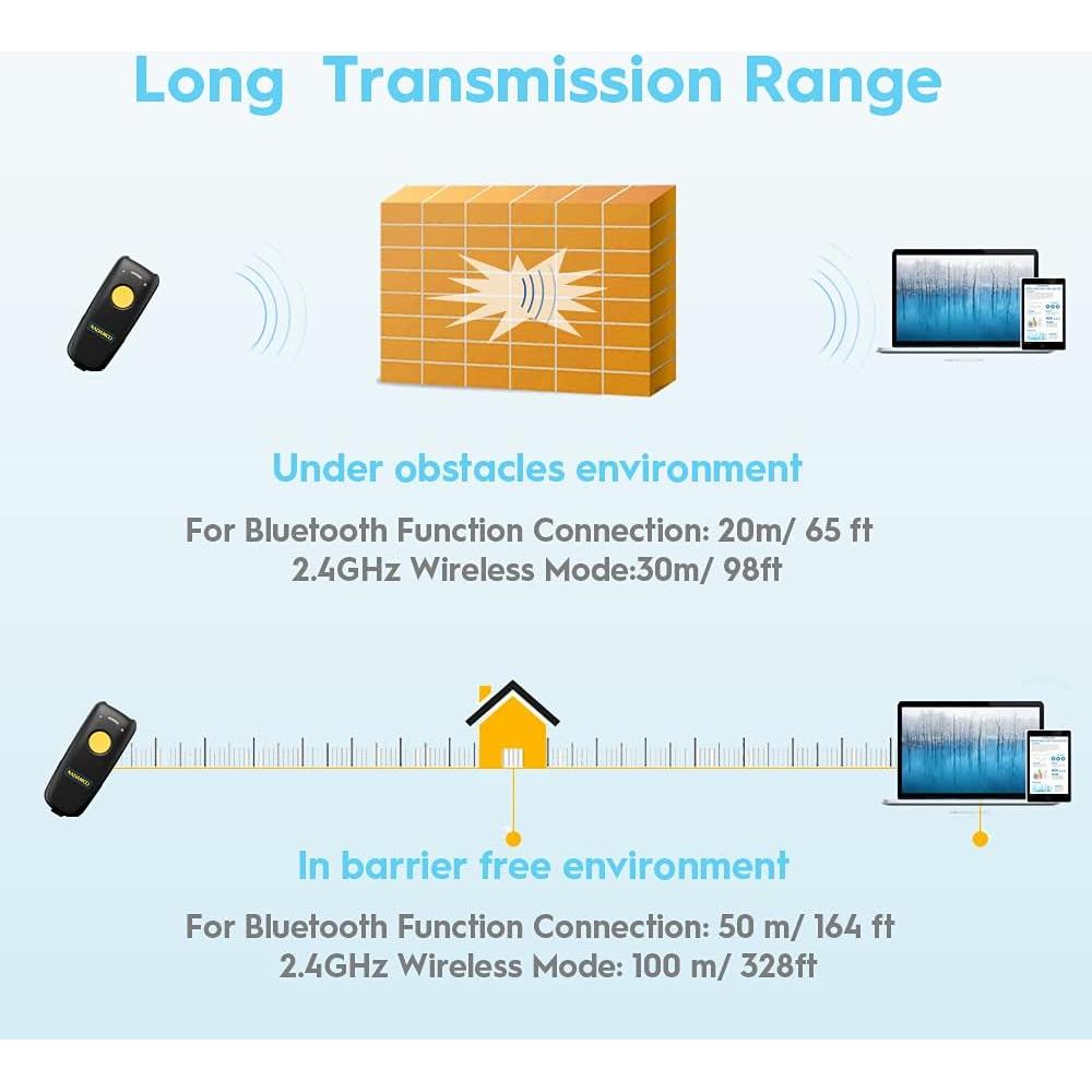 Escáner de Código de Barras Inalámbrico NADAMOO Bur3149 2D Bluetooth
