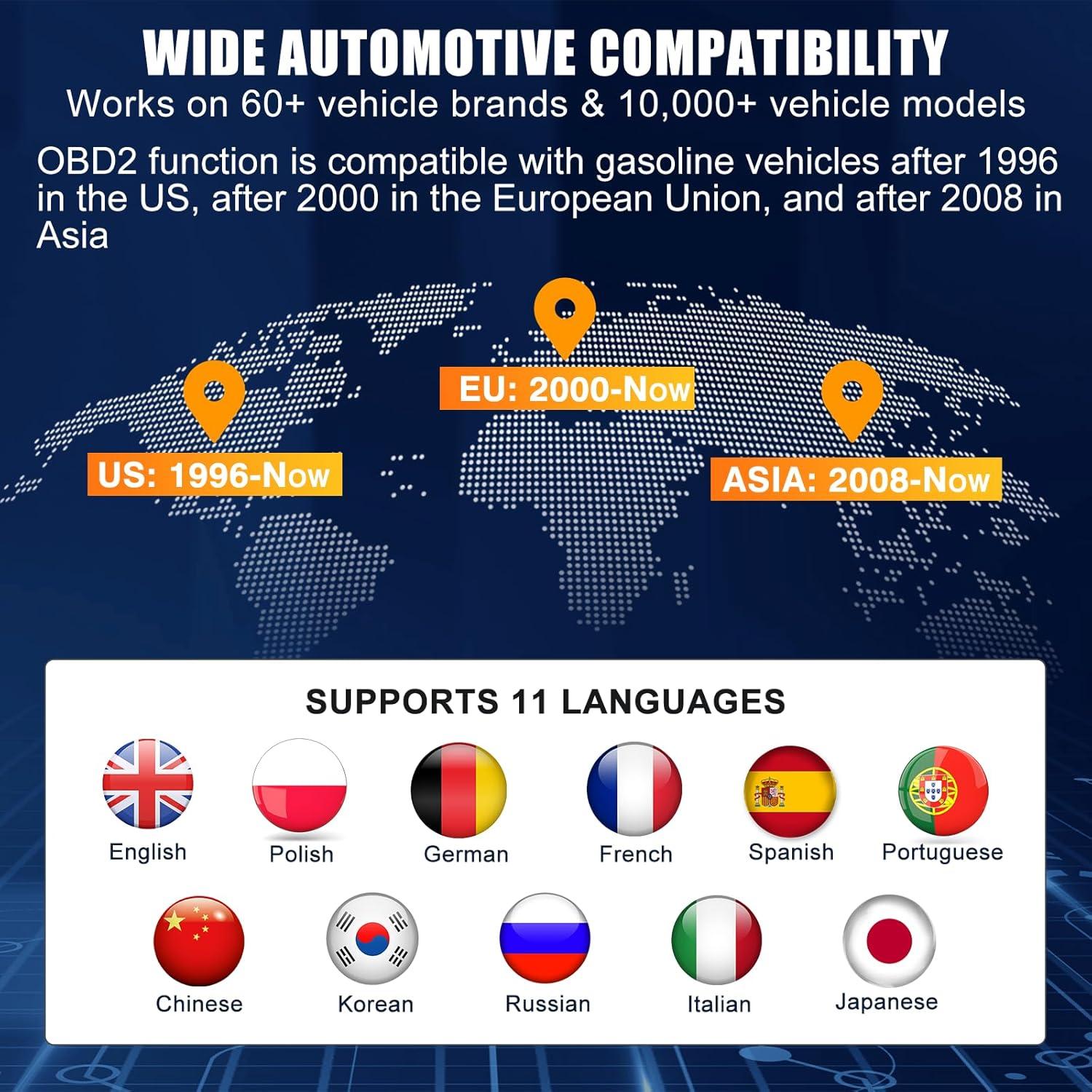 Escáner OBD2 AFS QIORE PX-801 Diagnóstico Completo Toyota Honda Ford