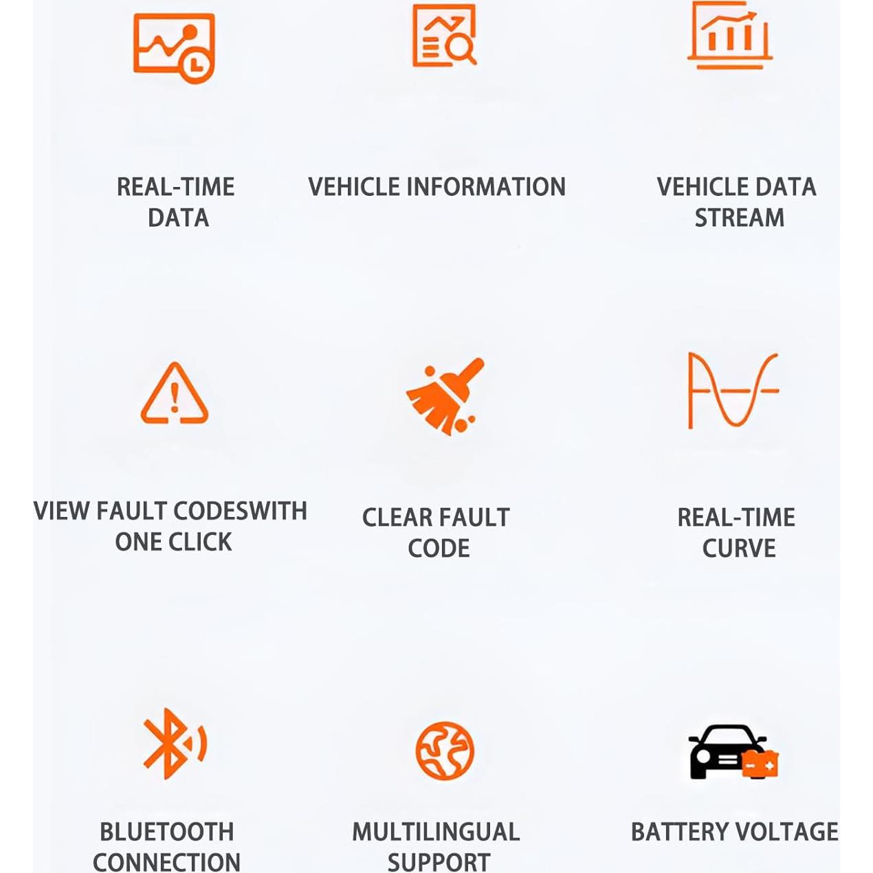 Escáner OBD2 Bluetooth GJYiauo 310Pro para Diagnóstico de Vehículos