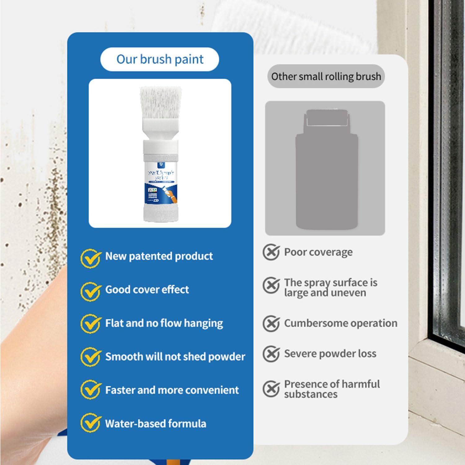 Pintura Blanca Mate Anirun 6.35 Oz Kit Reparación Yeso