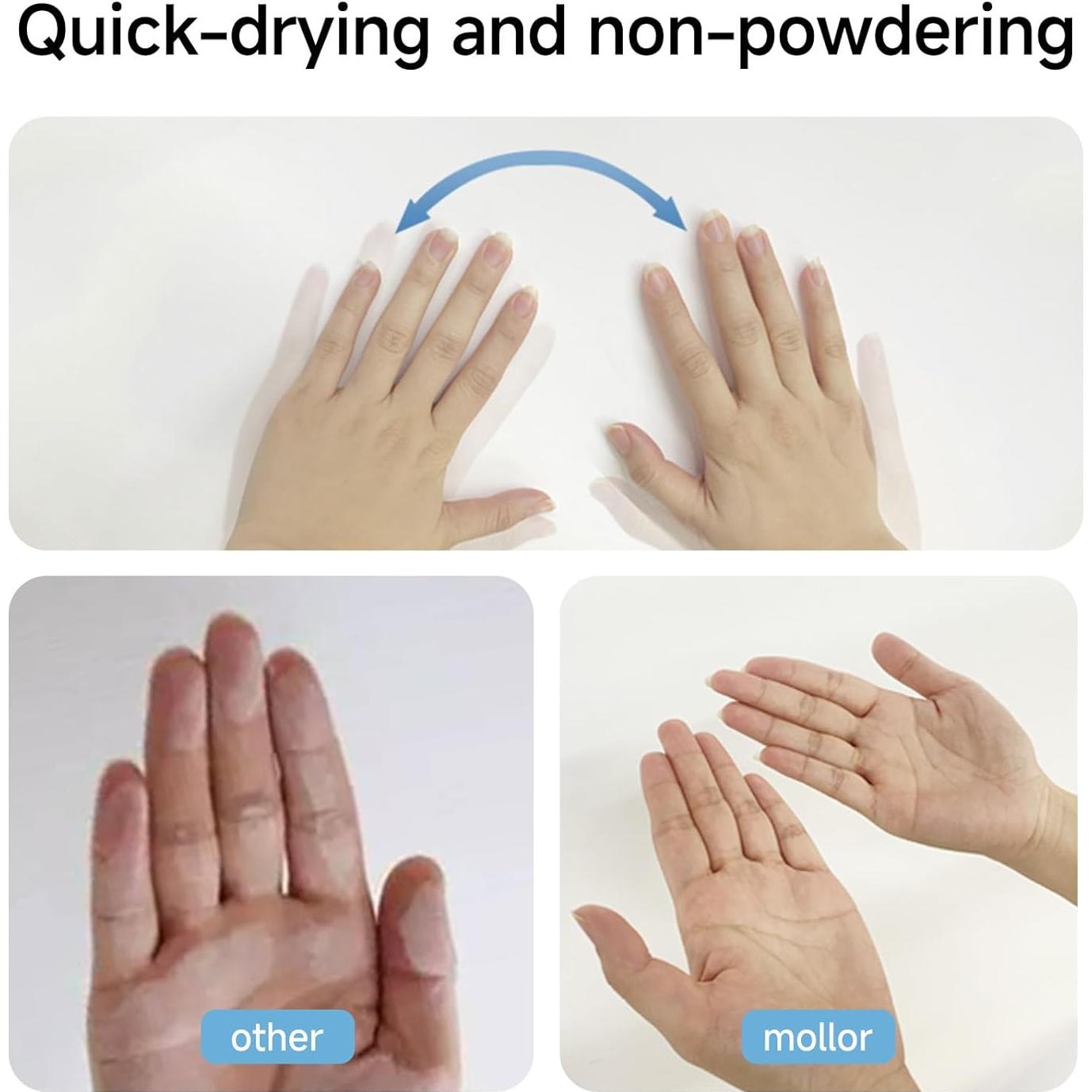 Kit de Reparación de Paredes Mollor 1kg - Masilla y Raspador