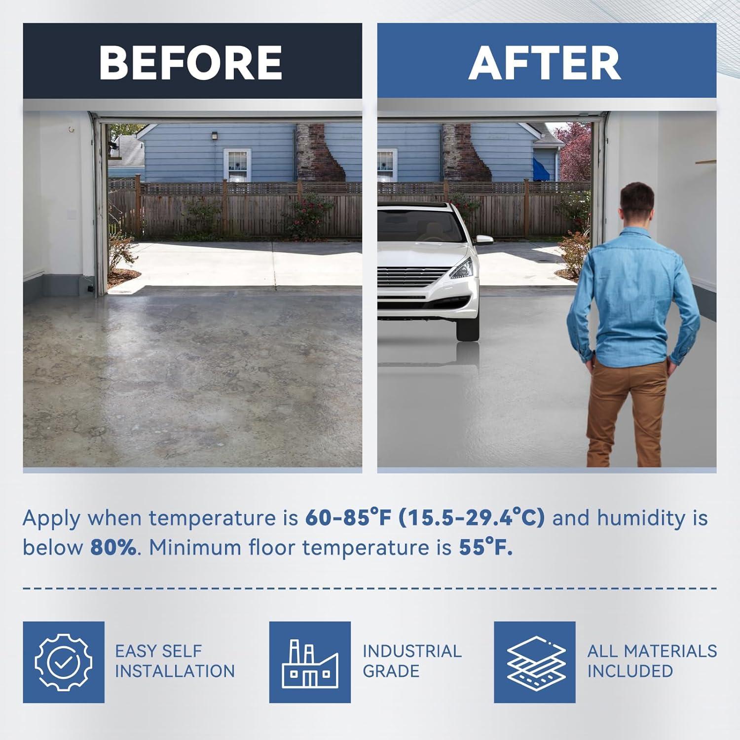 Kit de Pintura Epóxica para Suelos de Garaje DWIL 2.5L Gris Claro