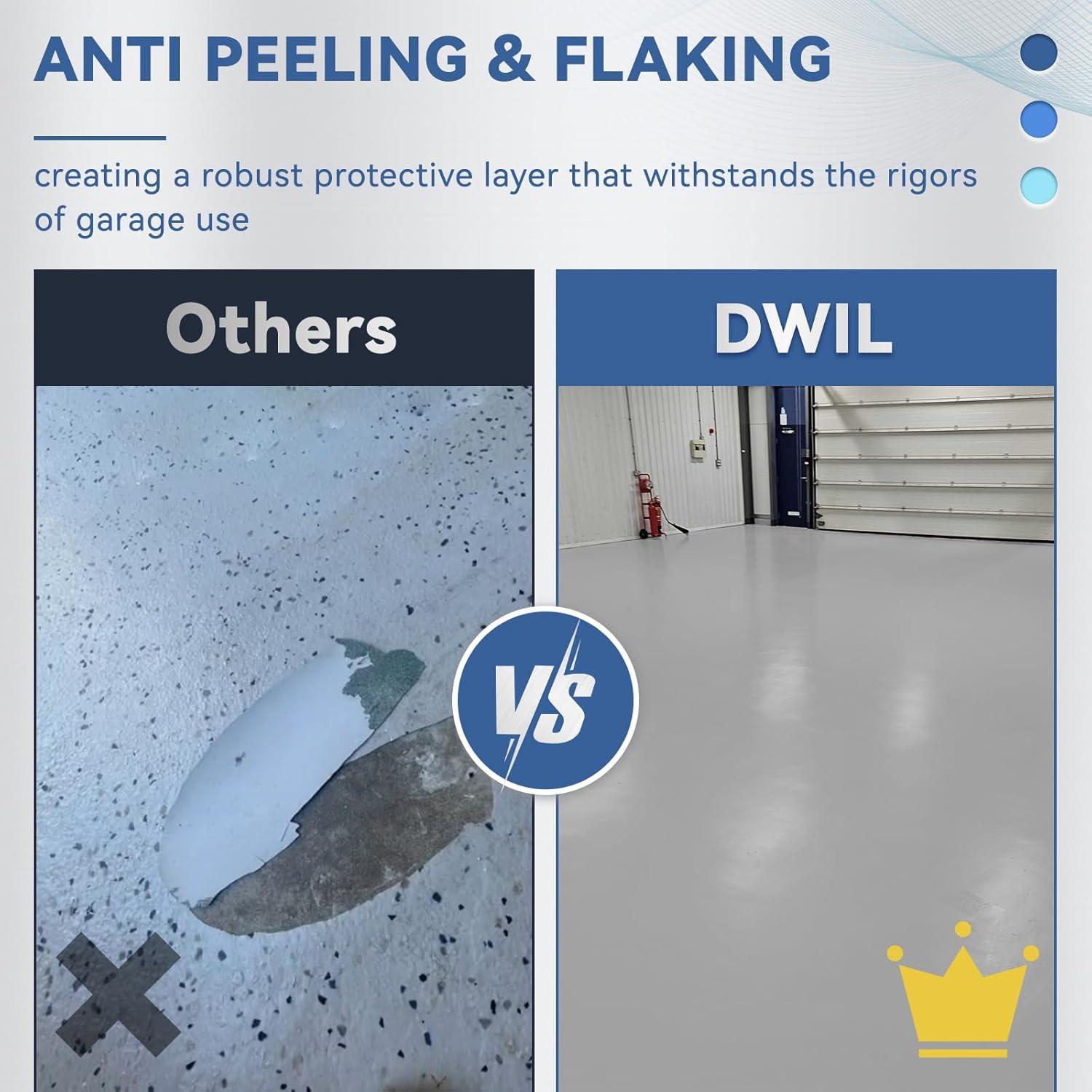 Kit de Pintura Epóxica para Suelos de Garaje DWIL 2.5L Gris Claro