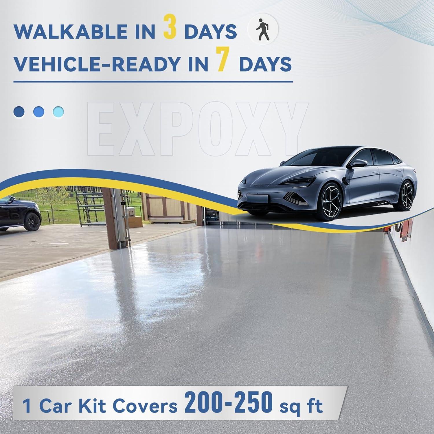 Kit de Pintura Epóxica para Suelos de Garaje DWIL 2.5L Gris Claro