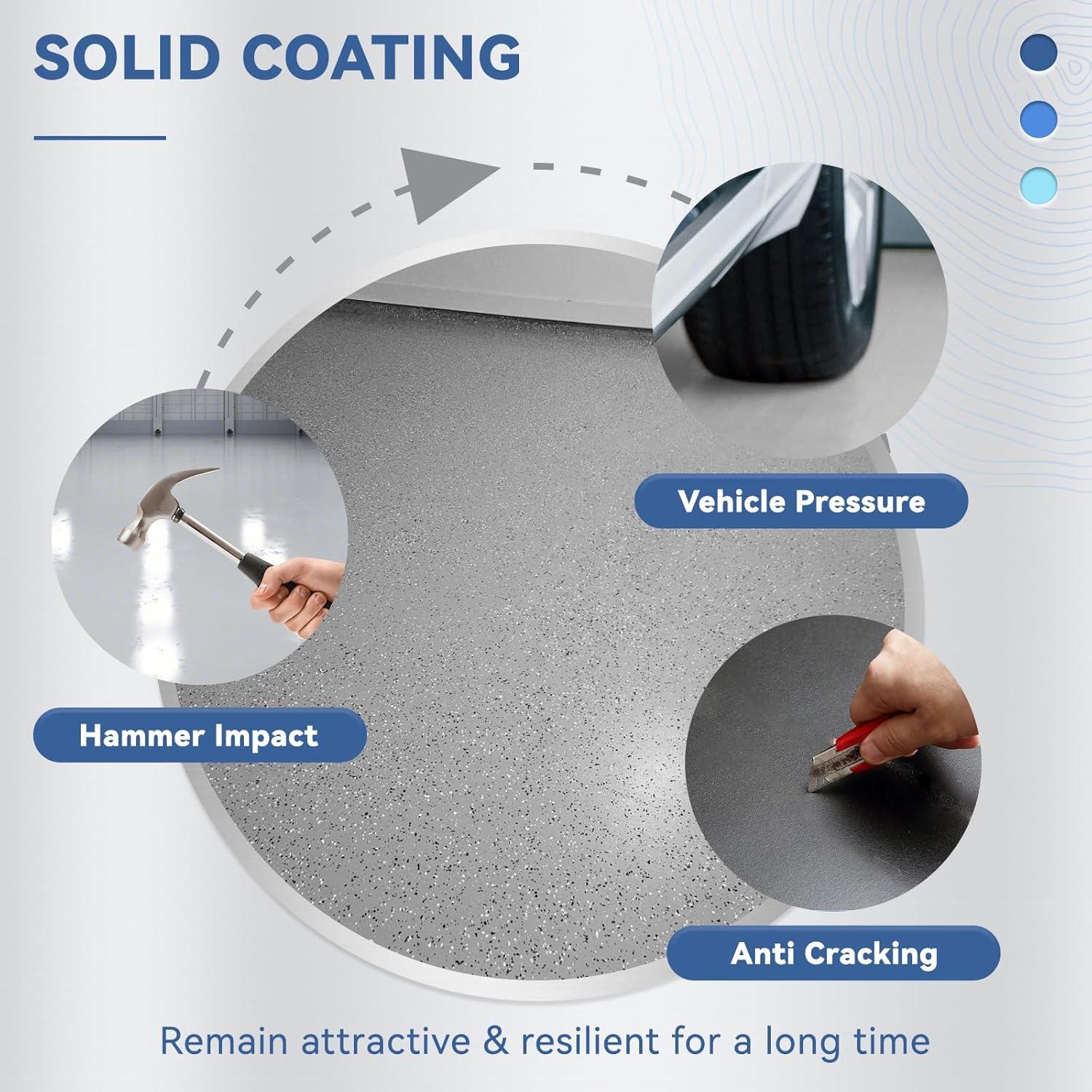 Kit de Pintura Epóxica para Suelos de Garaje DWIL 2.5L Gris Claro