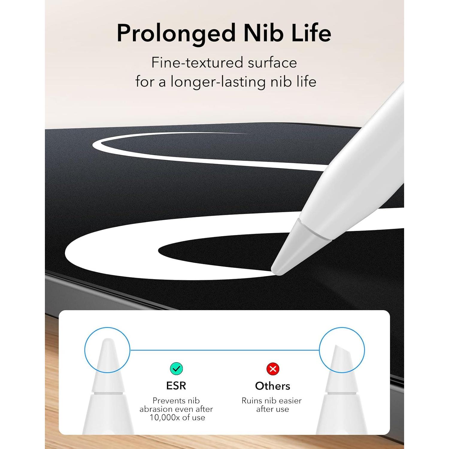 ESR Protector de Pantalla para iPad Air 11" M3/M2 2024/2025