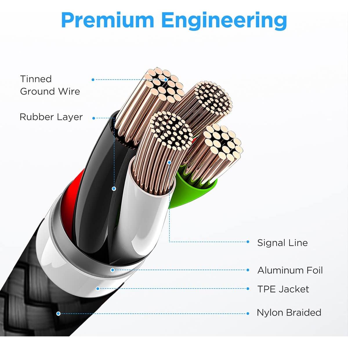 Cable USB A a USB C etguuds 3m Carga Rápida Nylon Trenzado