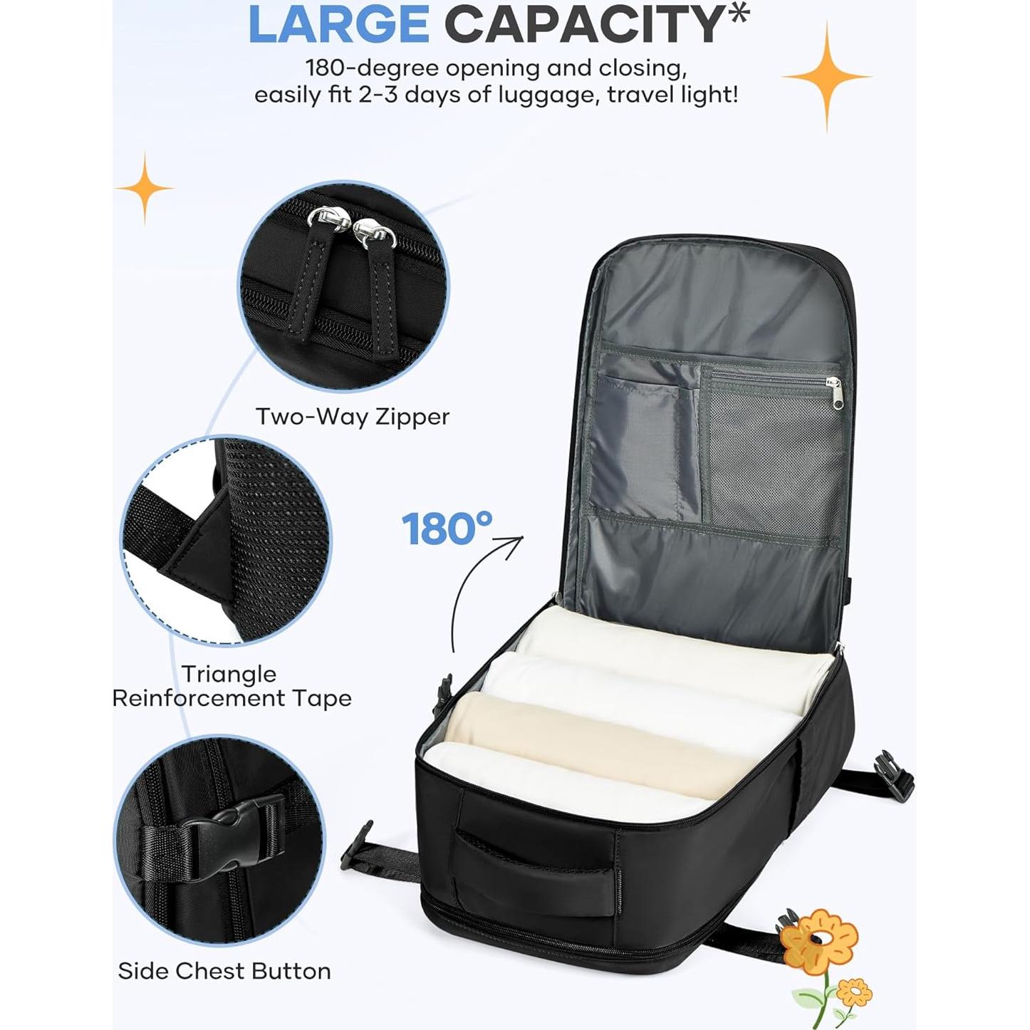 Mochila de Viaje Negra Coofay Aprobada para Aerolíneas 20L