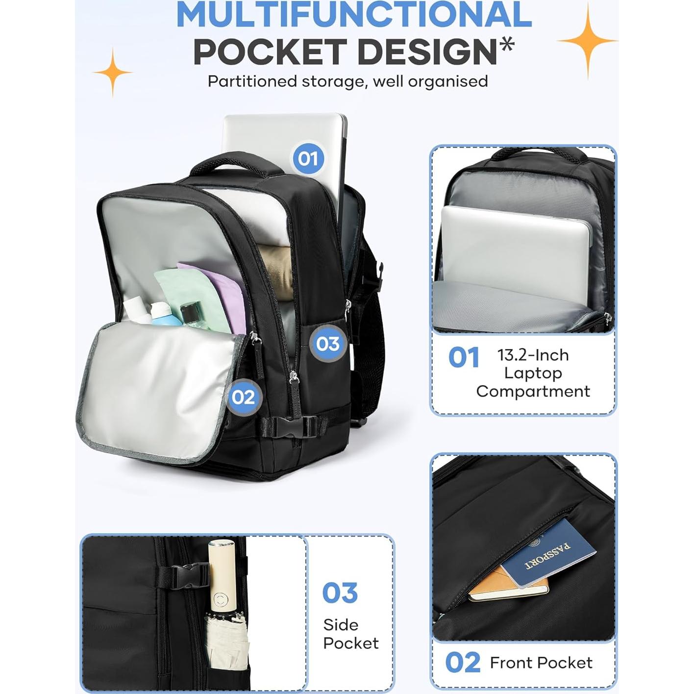 Mochila de Viaje Negra Coofay Aprobada para Aerolíneas 20L