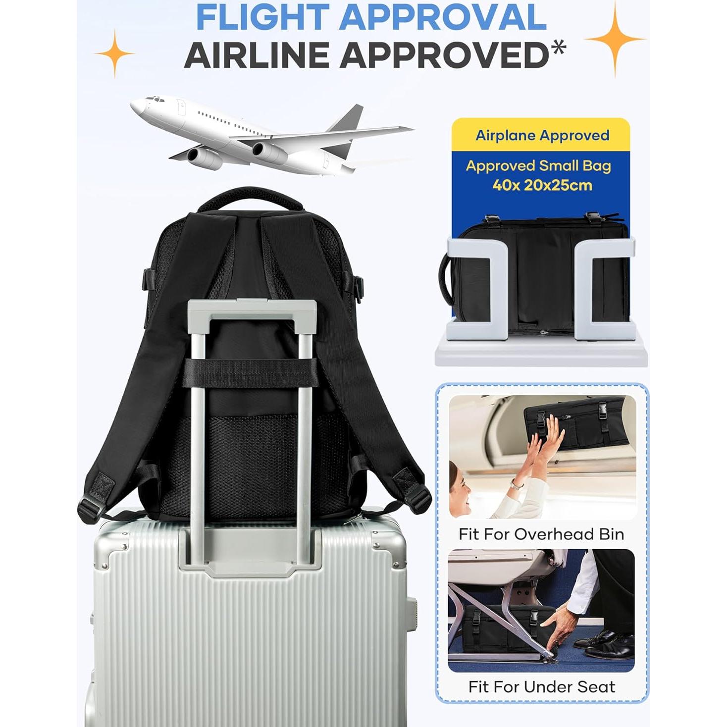 Mochila de Viaje Negra Coofay Aprobada para Aerolíneas 20L