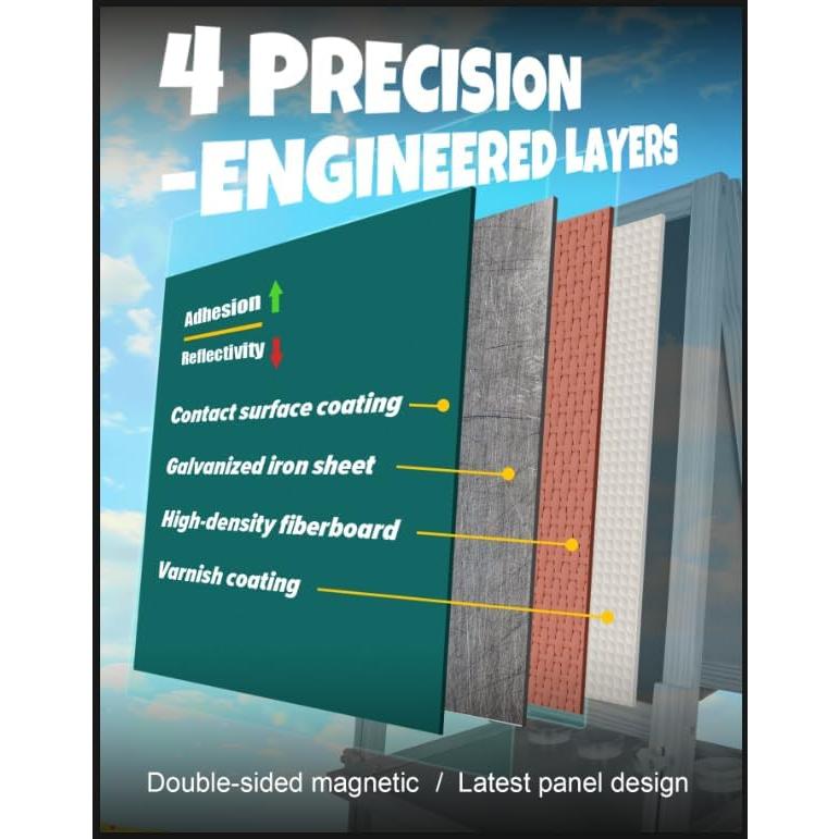 Caballete de Arte Joyooss para Niños Ajustable Azul 2-12 Años