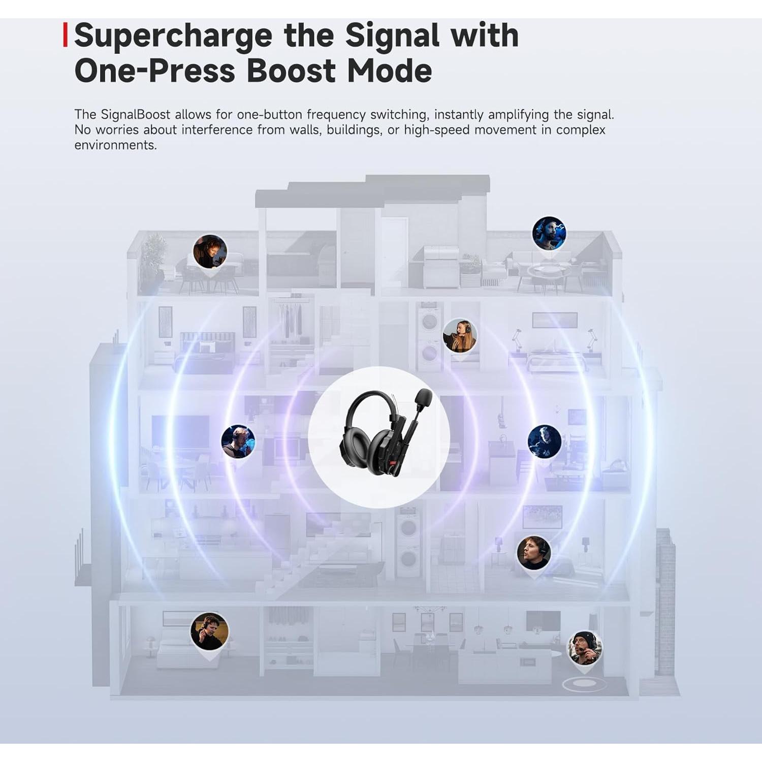 Intercomunicador Inalámbrico SYNCO Xtalk XMax1 Dúplex Completo
