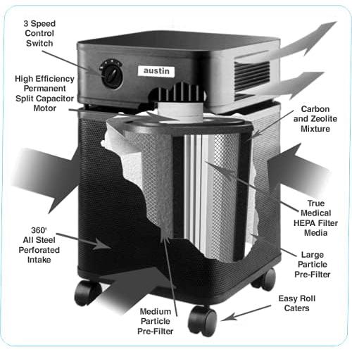 Purificador de Aire Austin Air HealthMate B400 - 4 Etapas, Negro