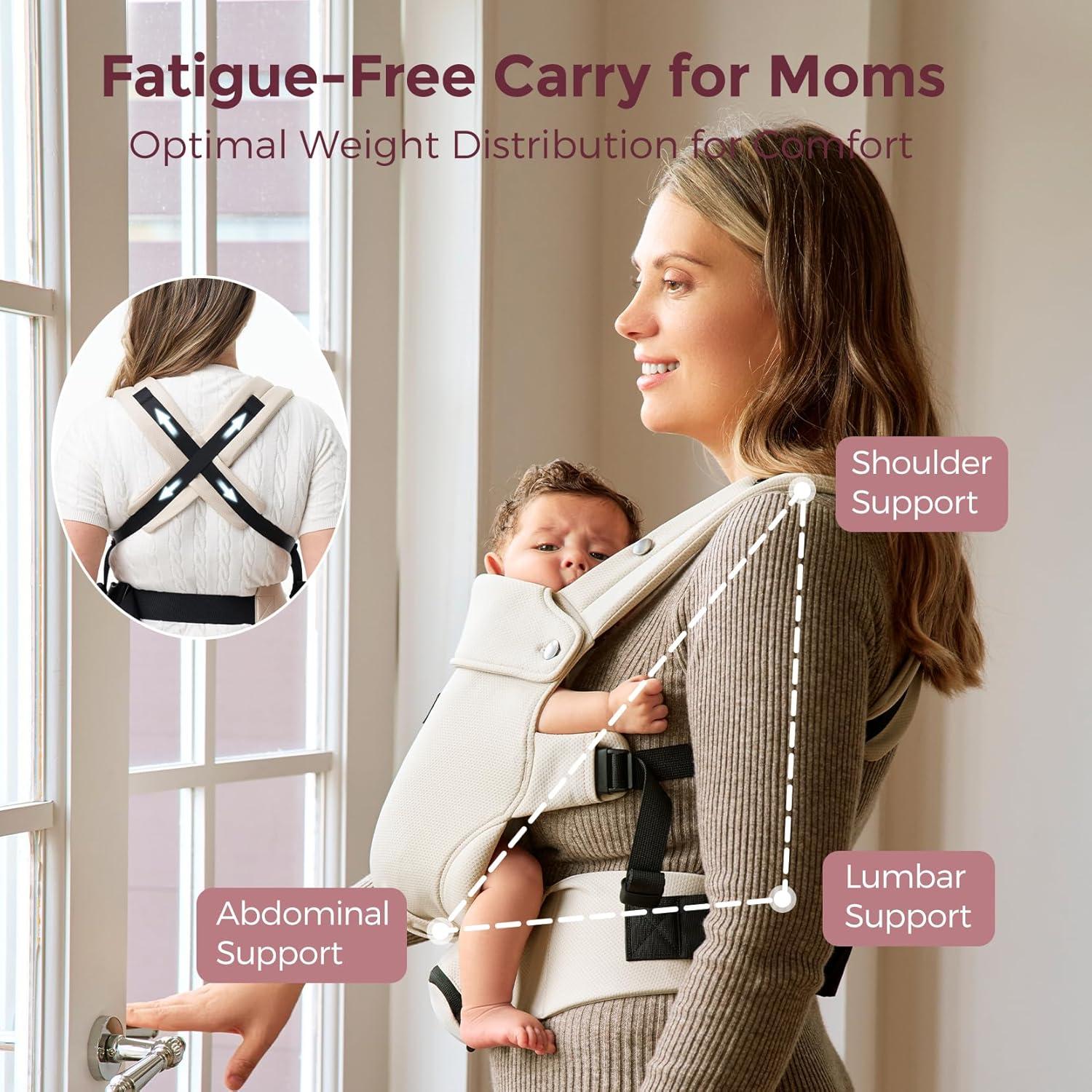 Portabebés Ergonómico Momcozy Caqui 3-11 kg Malla Transpirable