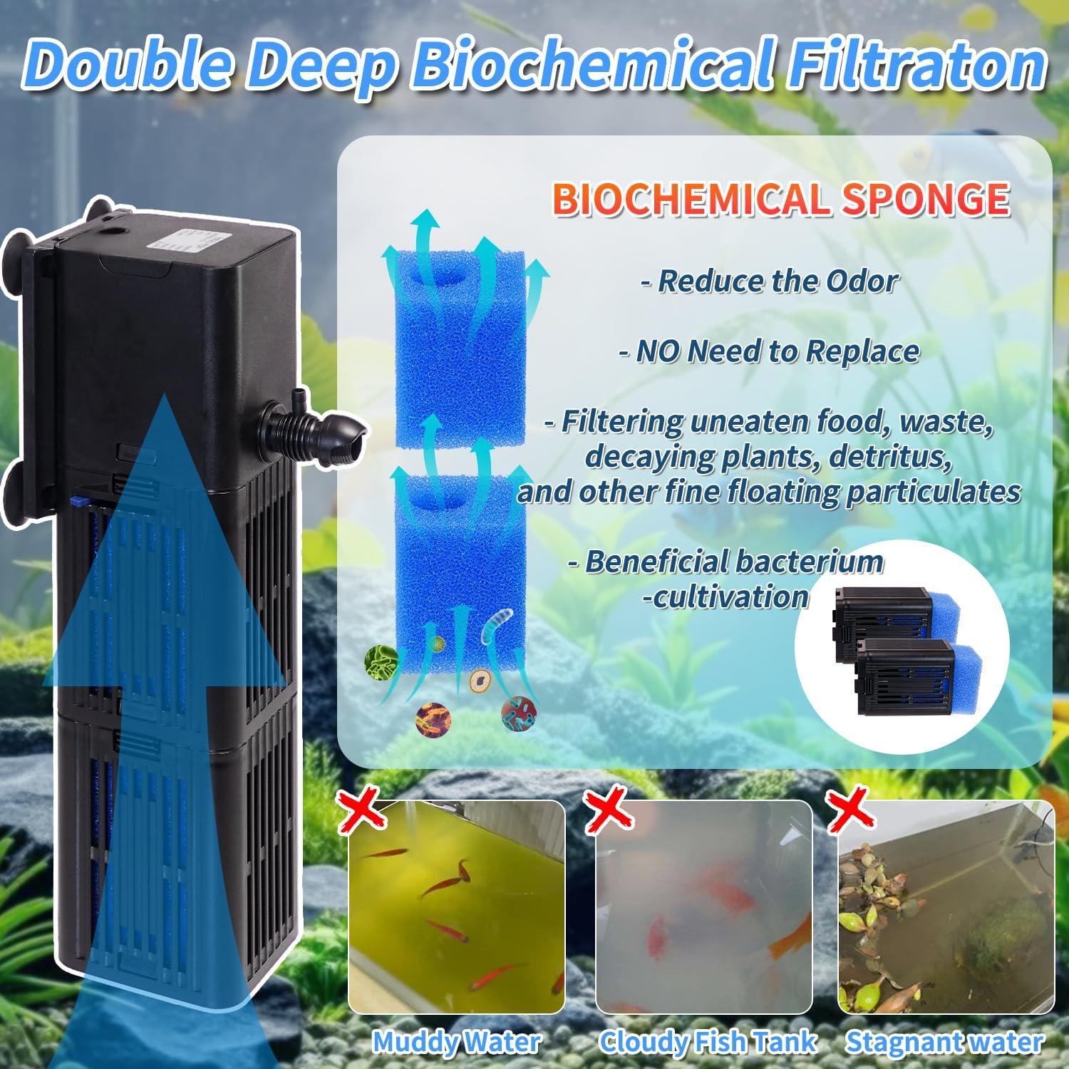 Filtro de Acuario TARARIUM YQP-1000F Flujo Ajustable 1000 LPH