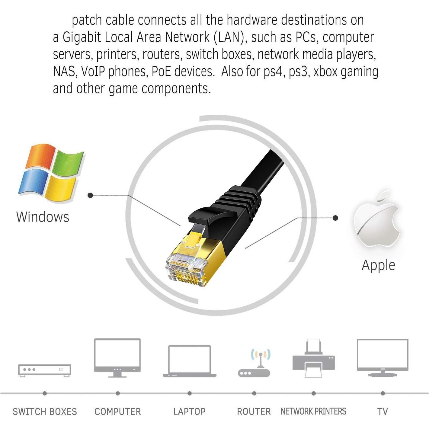 Cable Ethernet Cat 6 Comtelek 150 FT Plano RJ45 Negro