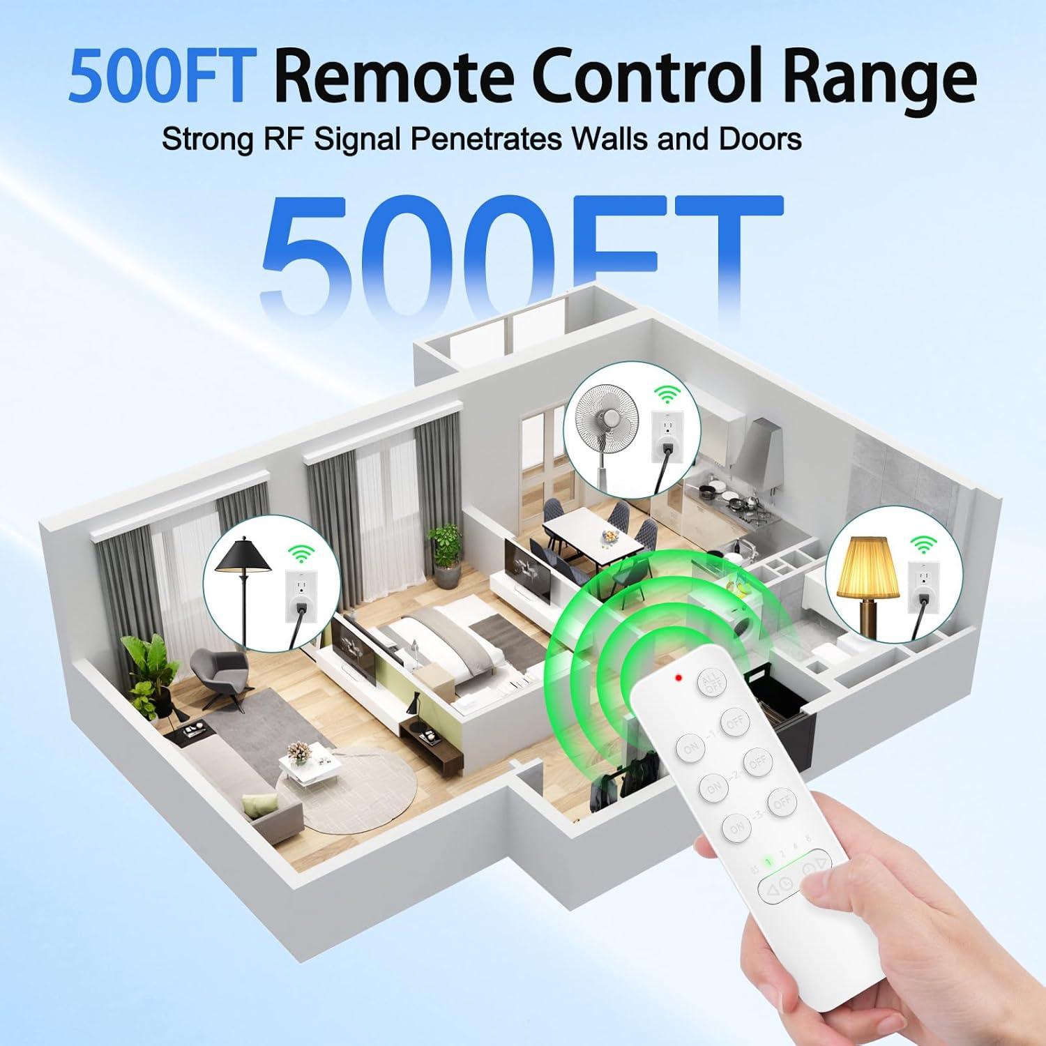 Enchufe de Control Remoto GREENCYCLE 15A 1500W Temporizador