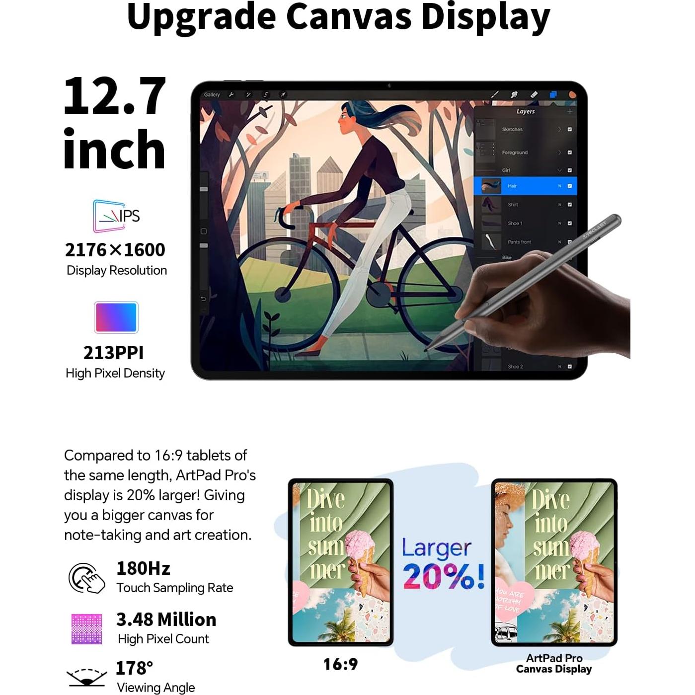 Tablet TECLAST Artpad Pro 12.7" 20GB RAM 256GB Android 15