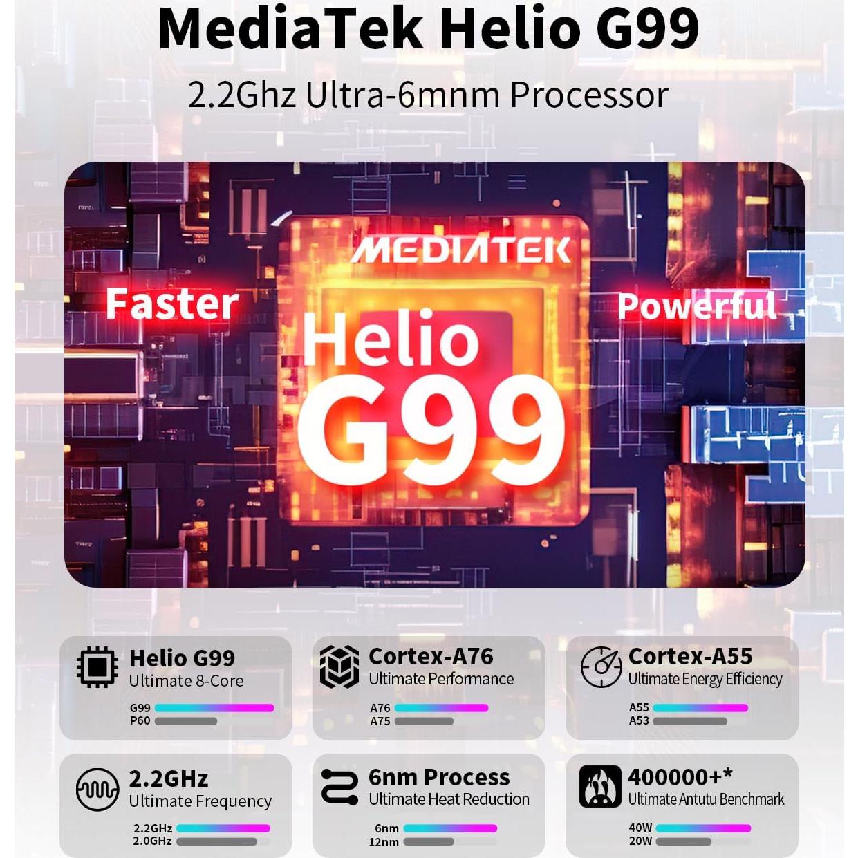 Tablet TECLAST Artpad Pro 12.7" 20GB RAM 256GB Android 15