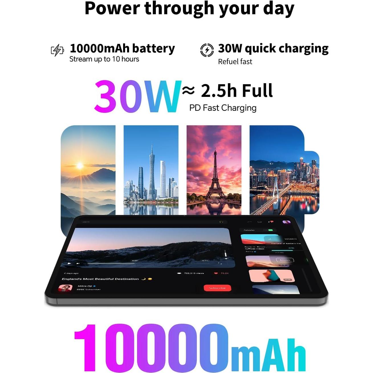 Tablet TECLAST Artpad Pro 12.7" 20GB RAM 256GB Android 15