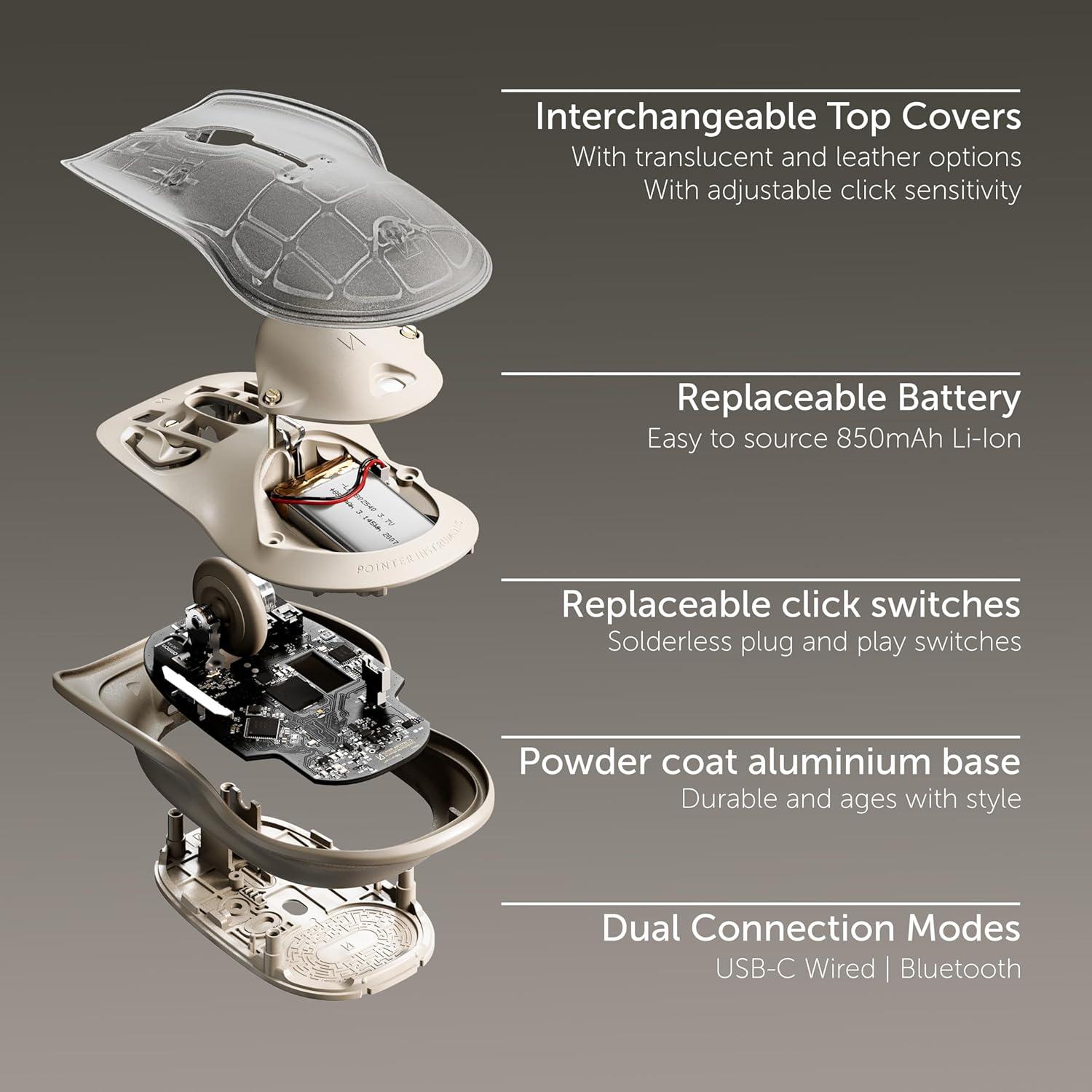 Ratón Inalámbrico Bluetooth Artefactos Lunares Blanco Recargable