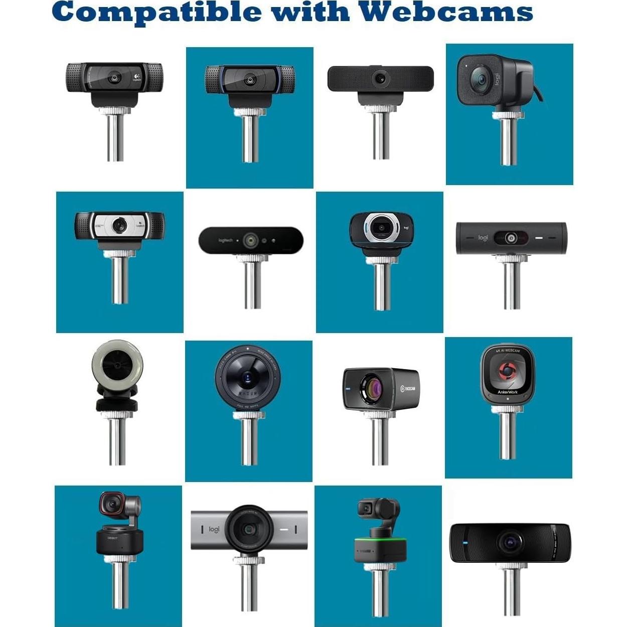 Soporte de Pared para Webcam AceTaken Tiny-2-Lite Ajustable