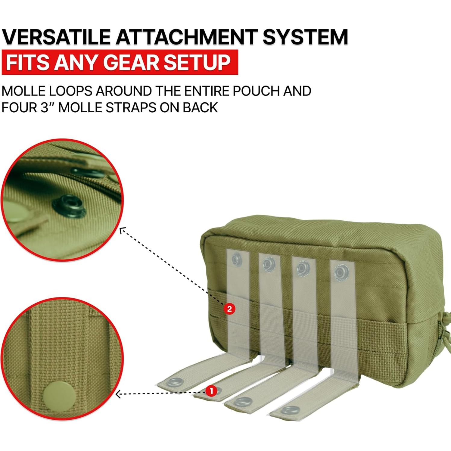Bolsa de Cintura Molle Orca Tactical Verde OD 24x14 cm