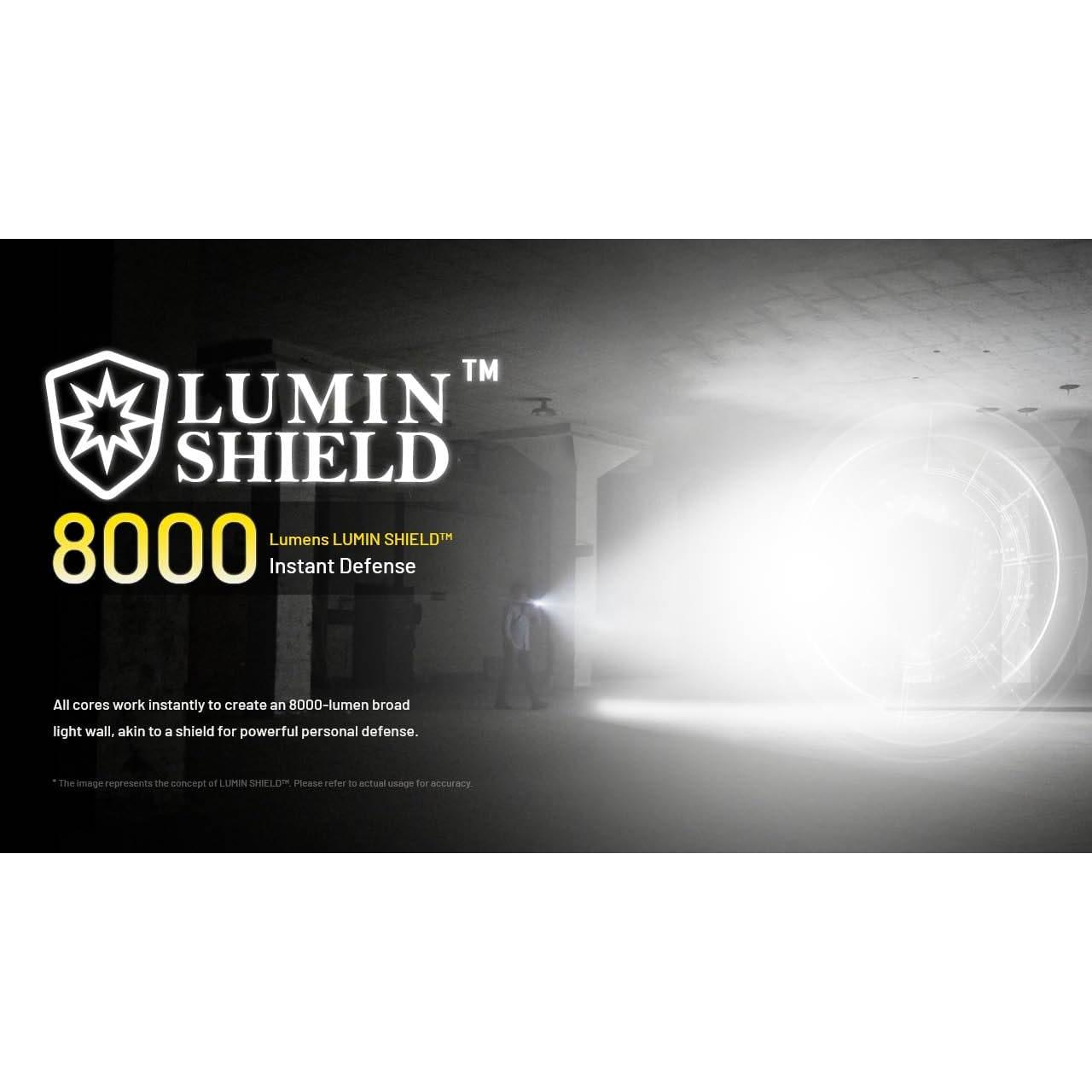 Linterna Nitecore EDC37 8000 Lúmenes USB-C Pantalla OLED