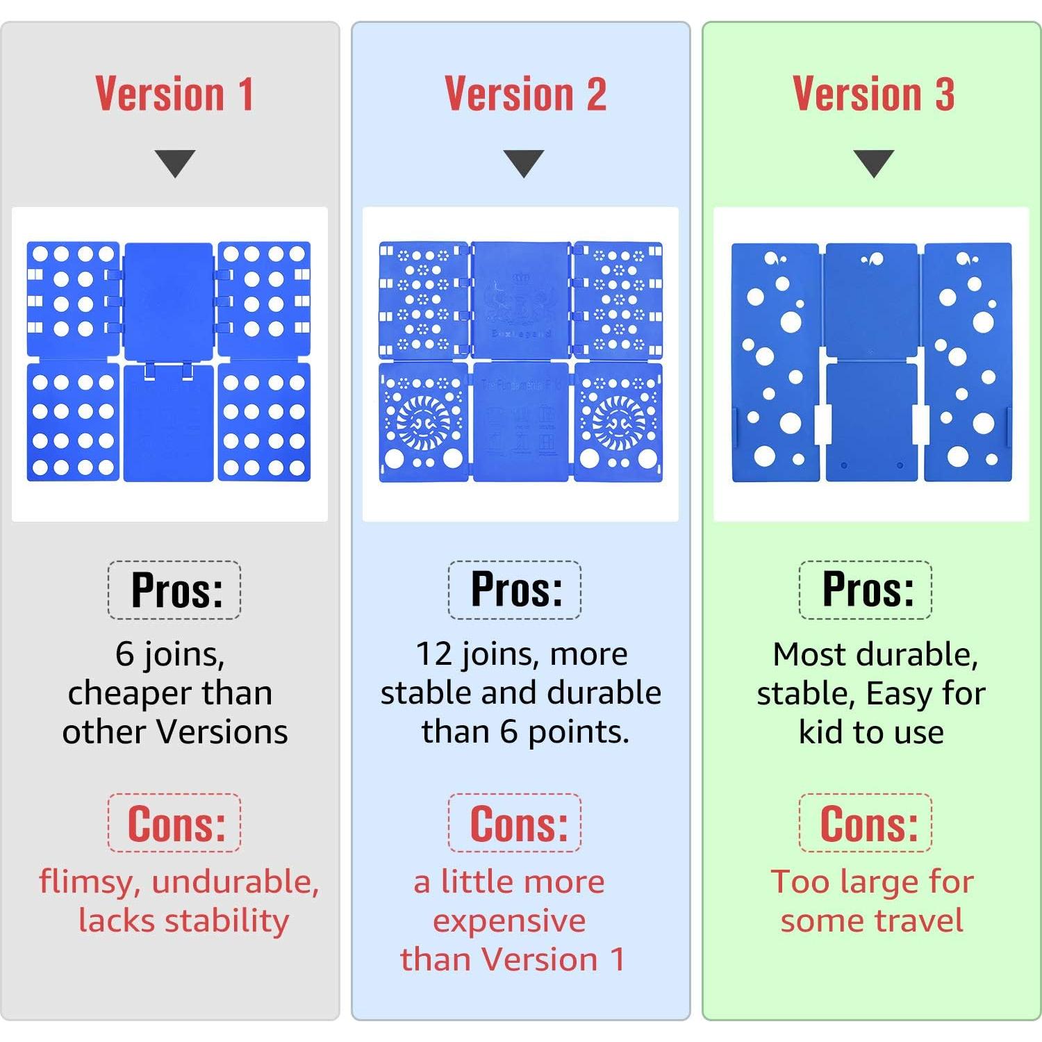 Tablero de Doblado de Ropa BoxLegend V3, Plegable, 70x57cm