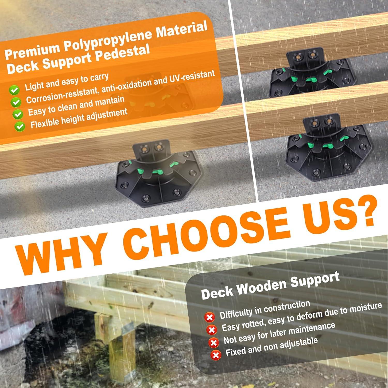 Pedestal de Soporte de Cubierta Ajustable MCCKLE 24 Piezas 40-60 mm