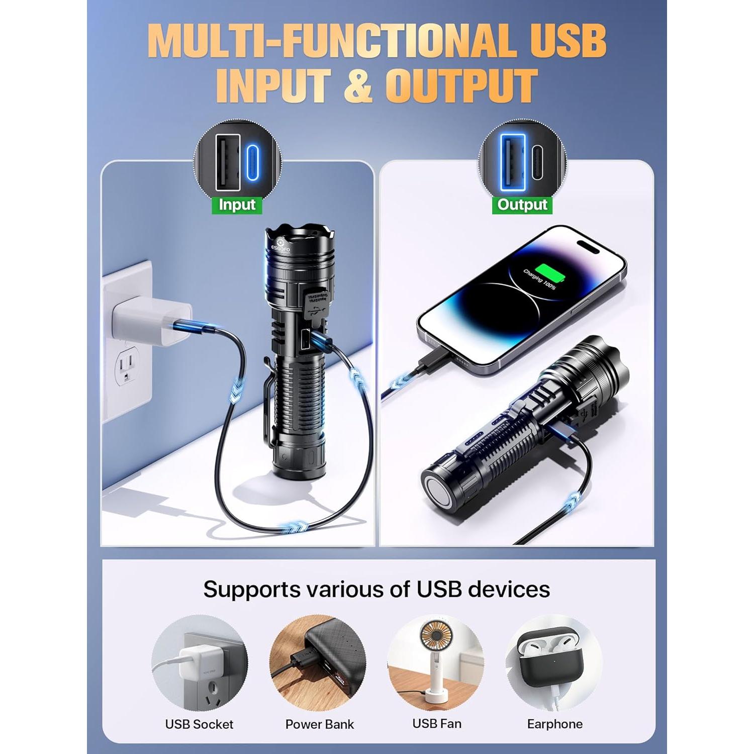 Linterna LED Recargable ESGOFO EG24A05 2000 Lúmenes USB C