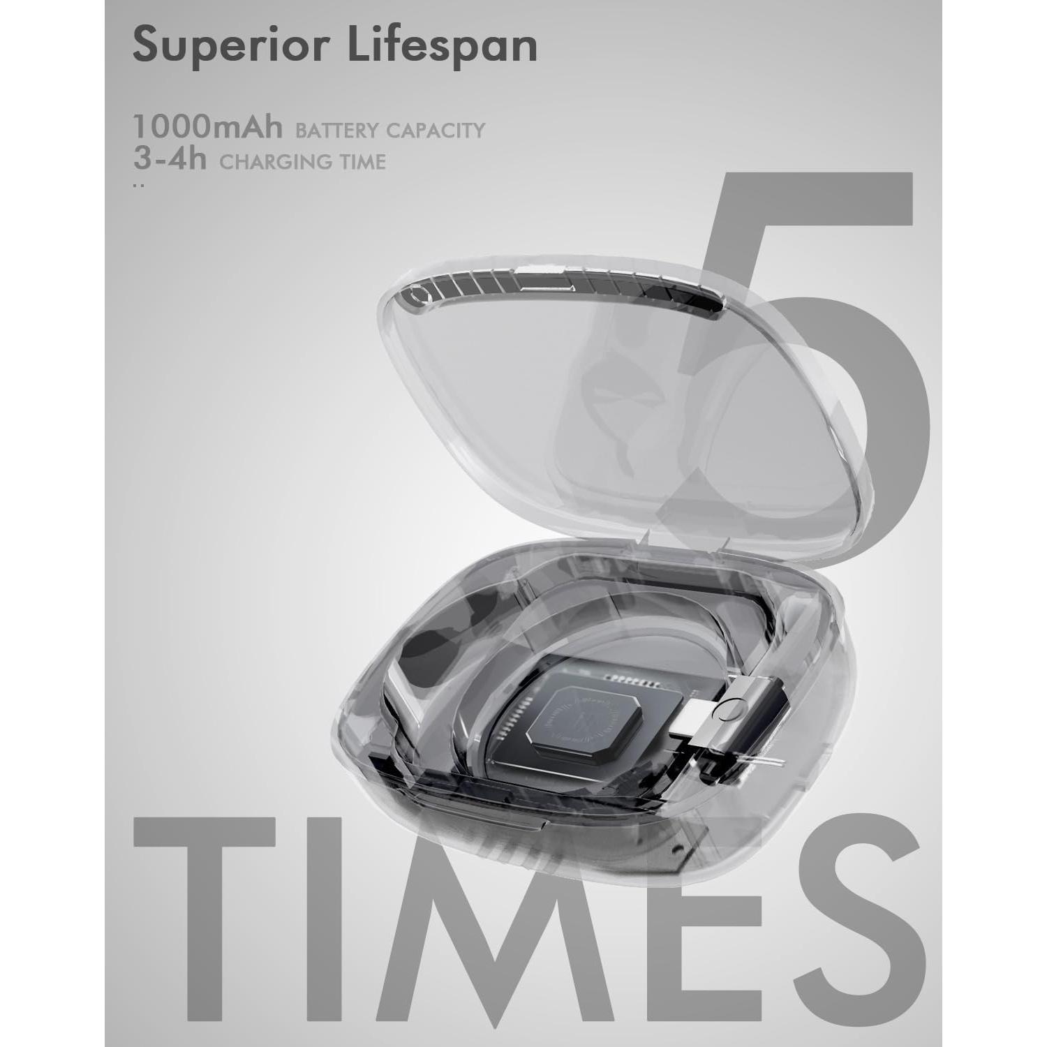 Estuche de Carga Inalámbrico Doohoeek para Oura Ring 4 y 3