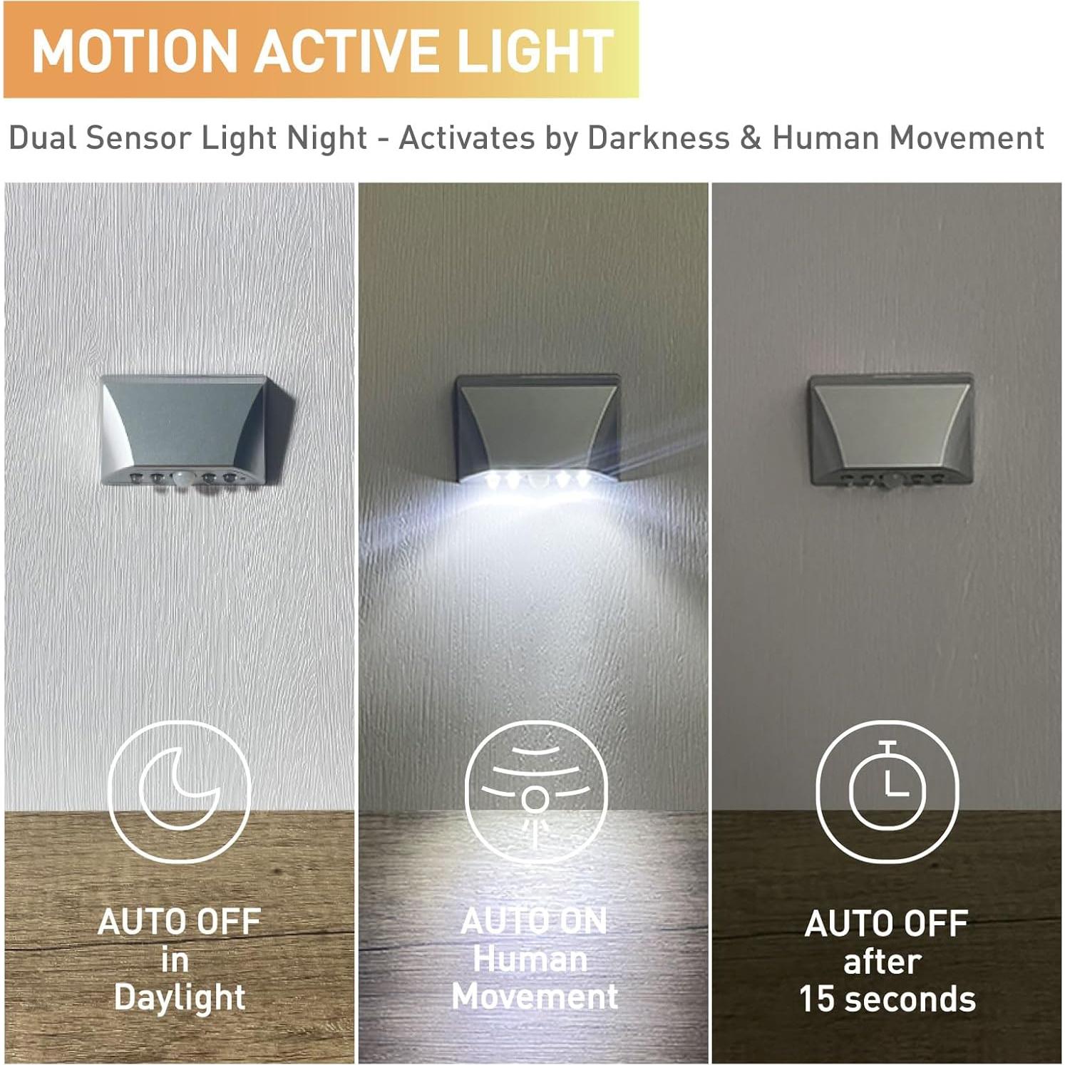 Luz de Llave con Sensor de Movimiento RADIXIUM KEYLUMIN LED