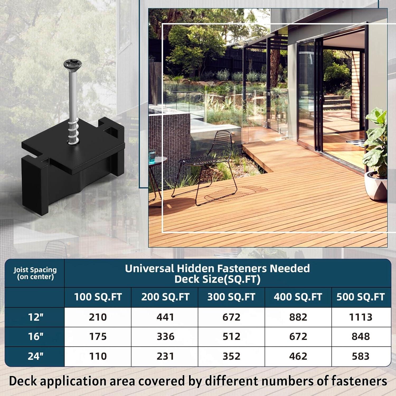 100 Sujetadores Ocultos Buzzlett para Decks con Tornillos Inox